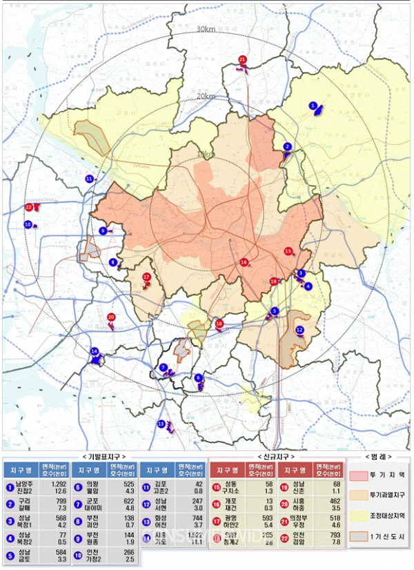 정부가 서울 인근지역에 수도권 주택공급 물량을 확대하기 330만㎡(100만평) 신도시 4~5곳을 추가 조성한다.(사진: 국토부 제공)