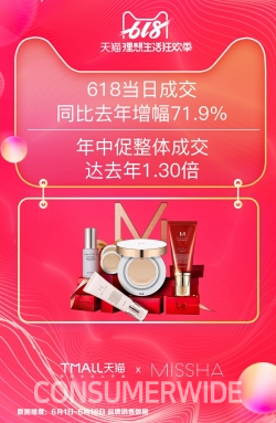 미샤가 중국 상반기 최대 쇼핑 행사인 '618행사'에서 전년 대비 39% 신장한 1,819만 위안의 매출을 기록했다고 10일 밝혔다.