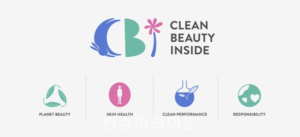 LG생활건강이 제품에 ESG 경영 방침을 적극 반영하는 ‘클린뷰티 인사이드(Clean Beauty Inside)’ 시스템을 시행한다. (사진:LG생활건강)