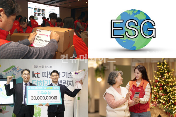 The communication industry is practicing heartwarming ESC activities at the end of year./ each business and Consumerwide DB.