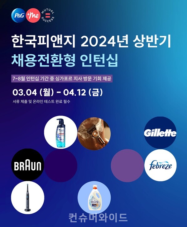 생활용품 기업 한국P&G가 오늘부터 4월 12일까지 2024년 상반기 채용전환형 인턴 모집을 실시한다. 사진/P&G