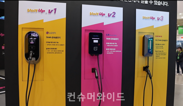 LGUplus Safety-UP charging systemⓒ Consumerwide Jinil Kang