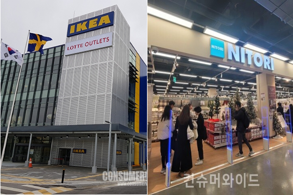 Ikea, the dinosaur in the furniture industry, and Nitori are competing in the imported home furnishing market in Korea. ⓒ Consumerwide DB