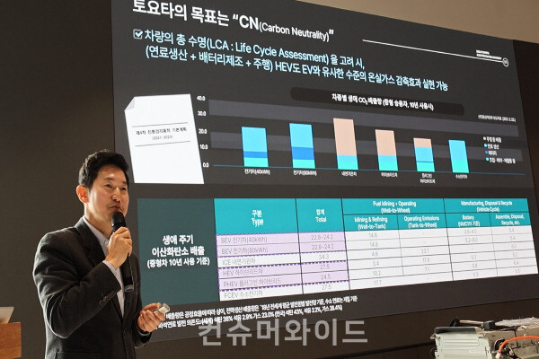 Lee Byeongjin, the vice president of Toyota Korea ⓒ Consumerwide/ Husoung Jun