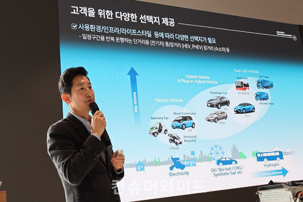 Lee Byeongjin, the vice president of Toyota Korea ⓒ Consumerwide/ Husoung Jun