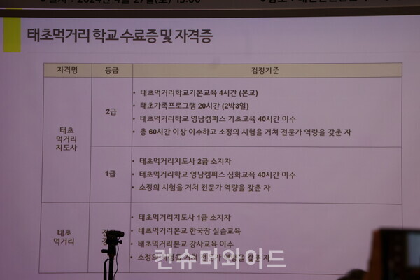 영남대 글로벌 평생교육원 태초먹거리 교육 프로그램. 및 자격증  ⓒ컨슈머와이드 전휴성 기자
