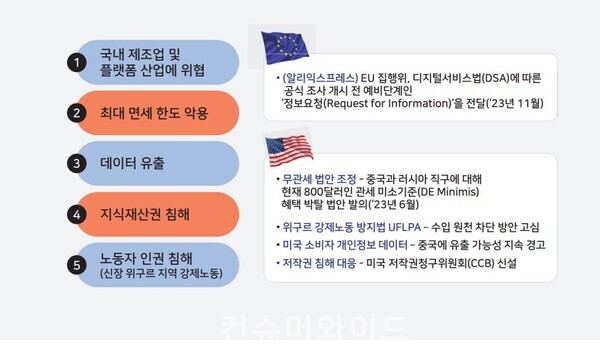 ⓒ 정연승 댄국대 교수(경영학부)의 자료 