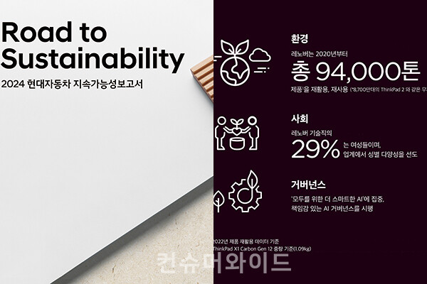 탄소 중립 실현과 기술을 이용한 사회공헌 등을 다룬 ESG 보고서가 발간됐다.