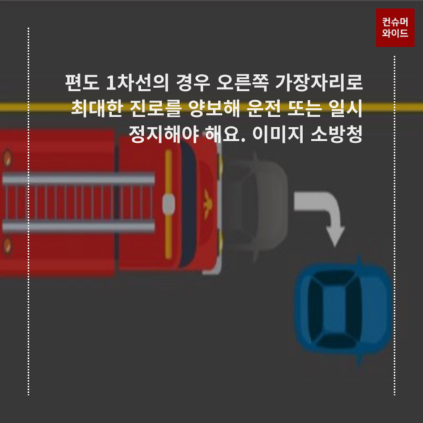 ⓒ 이미지 소빙청