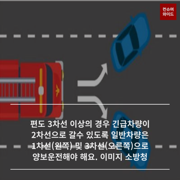 ⓒ 이미지 소빙청