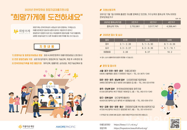 아모레퍼시픽은 아름다운재단과 함께 한부모 여성 창업대출 지원사업 ‘희망가게’의 창업주를 오는 2월 28일까지 공개 모집한다. 사진/아모레퍼시픽