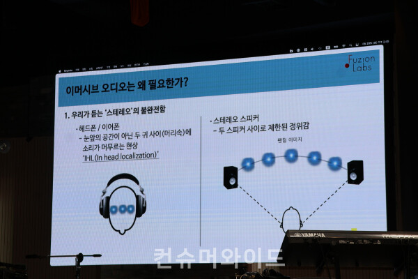  ⓒ컨슈머와이드 전휴성 기자