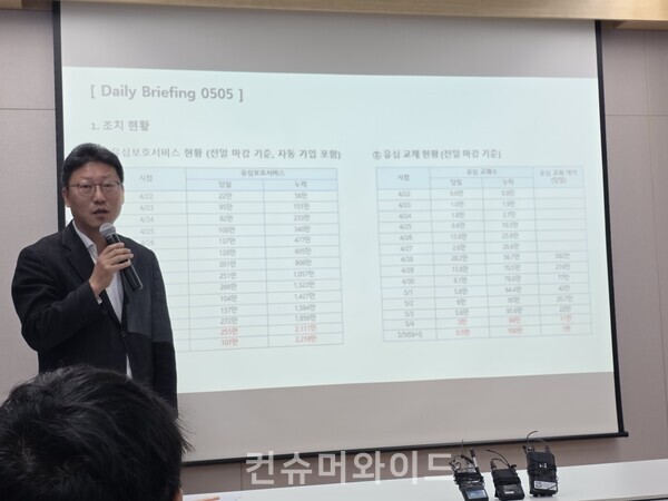 5일 유심보호서비스 및 유심교체 현황을 발표하고 있는  김희섭 SKT PR센터장 ⓒ컨슈머와이즈 전휴성 기자