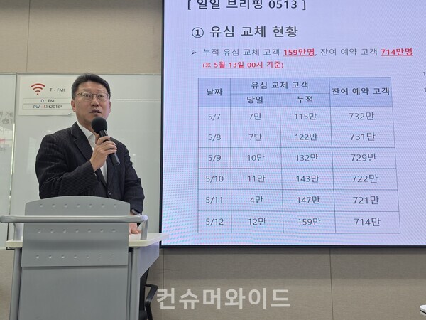 13일 SKT 데일리 브리핑에서    김희섭 SKT PR센터장이 12일 유심 교체 현황 등에 대해 설명하고 있다. ⓒ컨슈머와이드 전휴성 기자