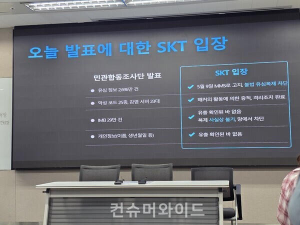 ⓒ컨슈머와이드 전휴성 기자