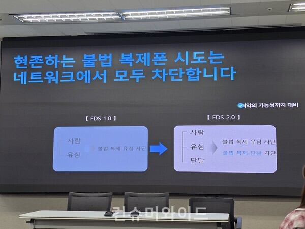 ⓒ컨슈머와이드 전휴성 기자