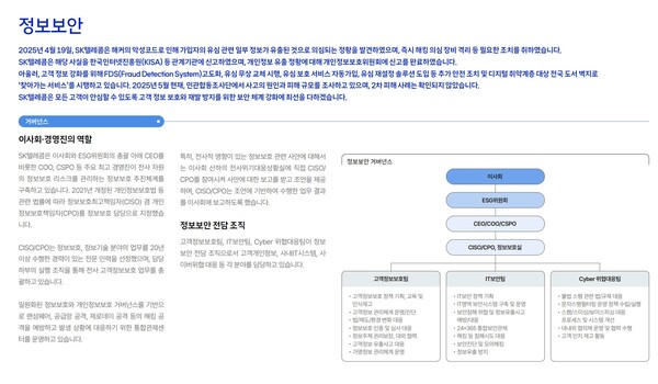 ⓒ지난달 27일 발간한 SK텔레콤의 ESG 활동 성과와 계획을 담은 지속가능경영보고서 캡처
