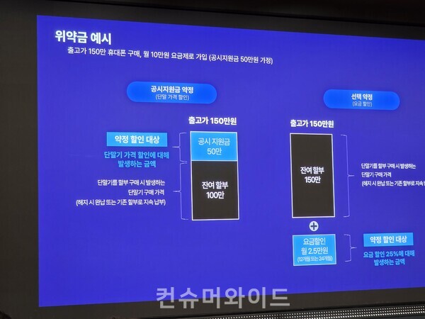 ⓒ컨슈머와이드 전휴성 기자