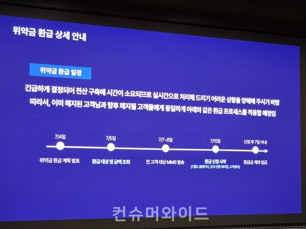 ⓒ컨슈머와이드 전휴성 기자