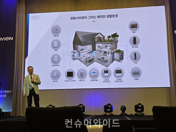 ⓒ컨슈머와이드 전휴성 기자