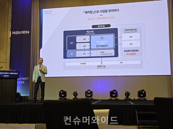 ⓒ컨슈머와이드 전휴성 기자