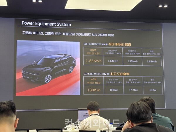 ⓒ컨슈머와이드 전휴성 기자