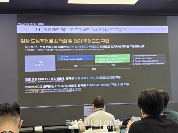 ⓒ컨슈머와이드 전휴성 기자