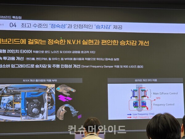 ⓒ컨슈머와이드 전휴성 기자