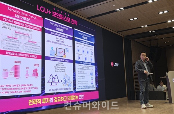 29일 LG유플러스 용산사옥에서 열린 보안 전략 간담회에서 홍관희 LG유플러스 정보보안센터장(CISO/CPO, 전무)이발표하고 있는 모습 ⓒ 컨슈머와이드 강진일 기자