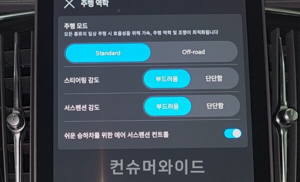  ⓒ컨슈머와이드 전휴성 기자