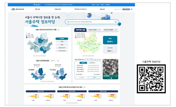 ⓒ서울시 / 서울주택 정보마당 메인화면