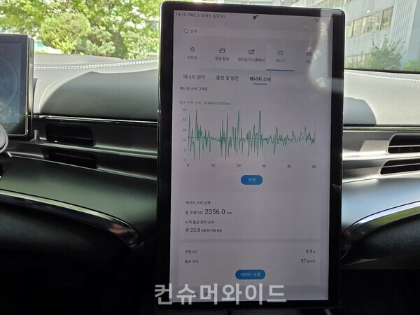 BYD 씰 평균 전력 소비 ⓒ컨슈머와이드 전휴성 기자