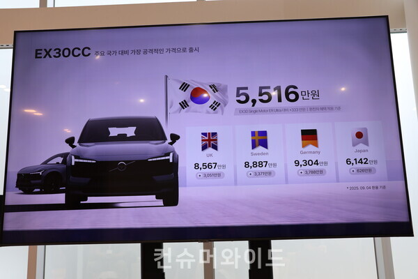 ⓒ컨슈머와이드 전휴성 기자