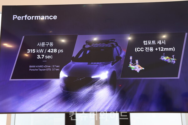 ⓒ컨슈머와이드 전휴성 기자