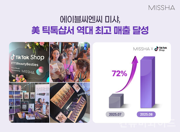 에이블씨엔씨의 브랜드 미샤(MISSHA)가 미국 커머스 플랫폼 틱톡샵(TikTok Shop)에서 역대 최고 매출을 기록하며 성장을 이어나간다고 밝혔다. 사진/미샤