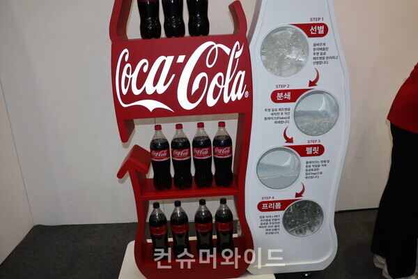 ⓒ컨슈머와이드 전휴성 기자